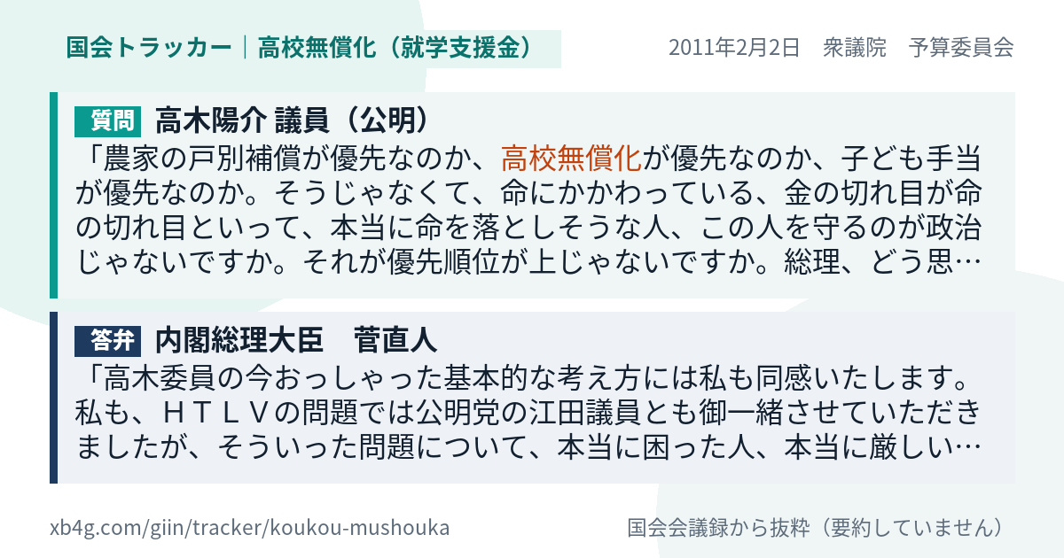 質問と答弁のカード
