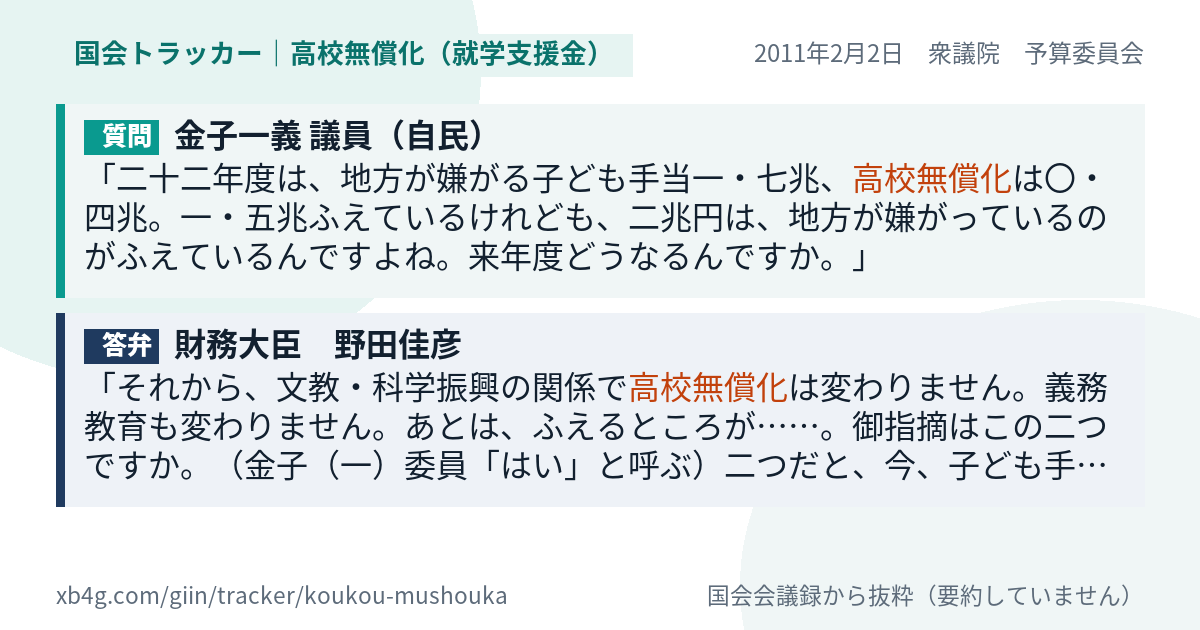 質問と答弁のカード