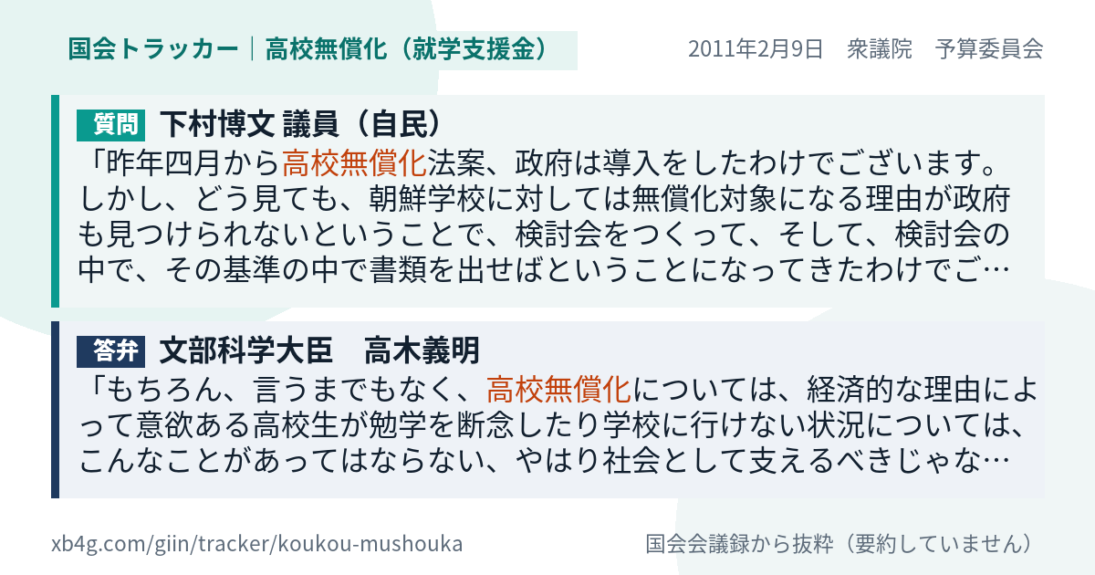 質問と答弁のカード