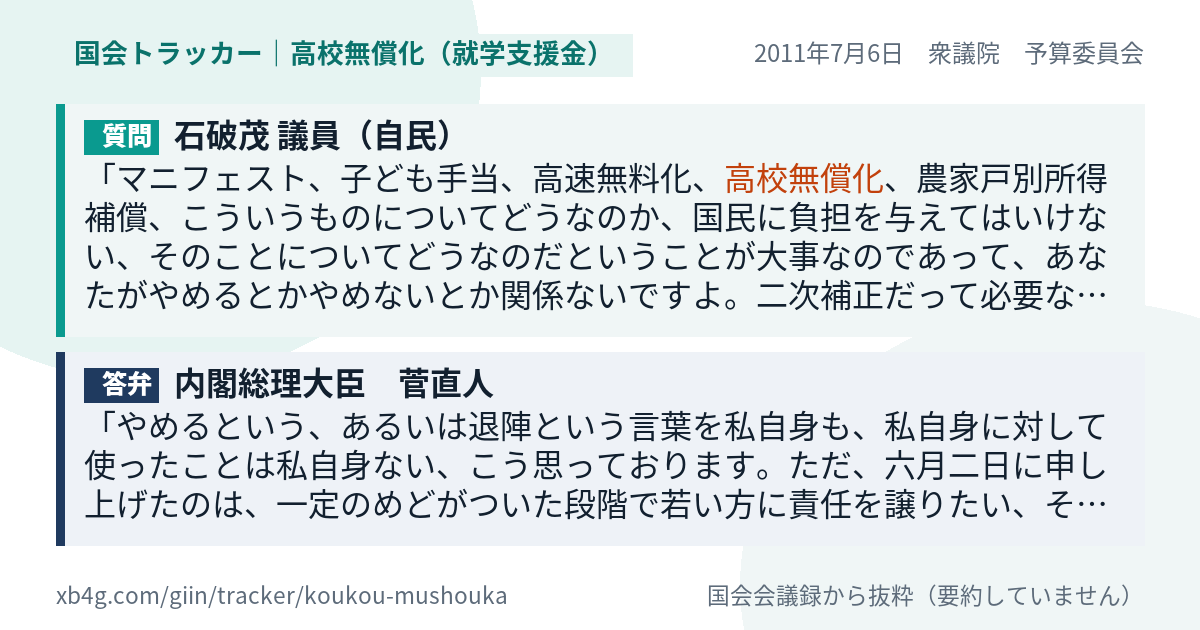 質問と答弁のカード