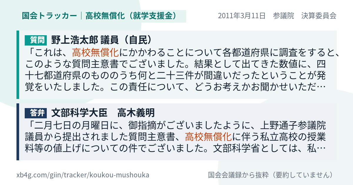 質問と答弁のカード
