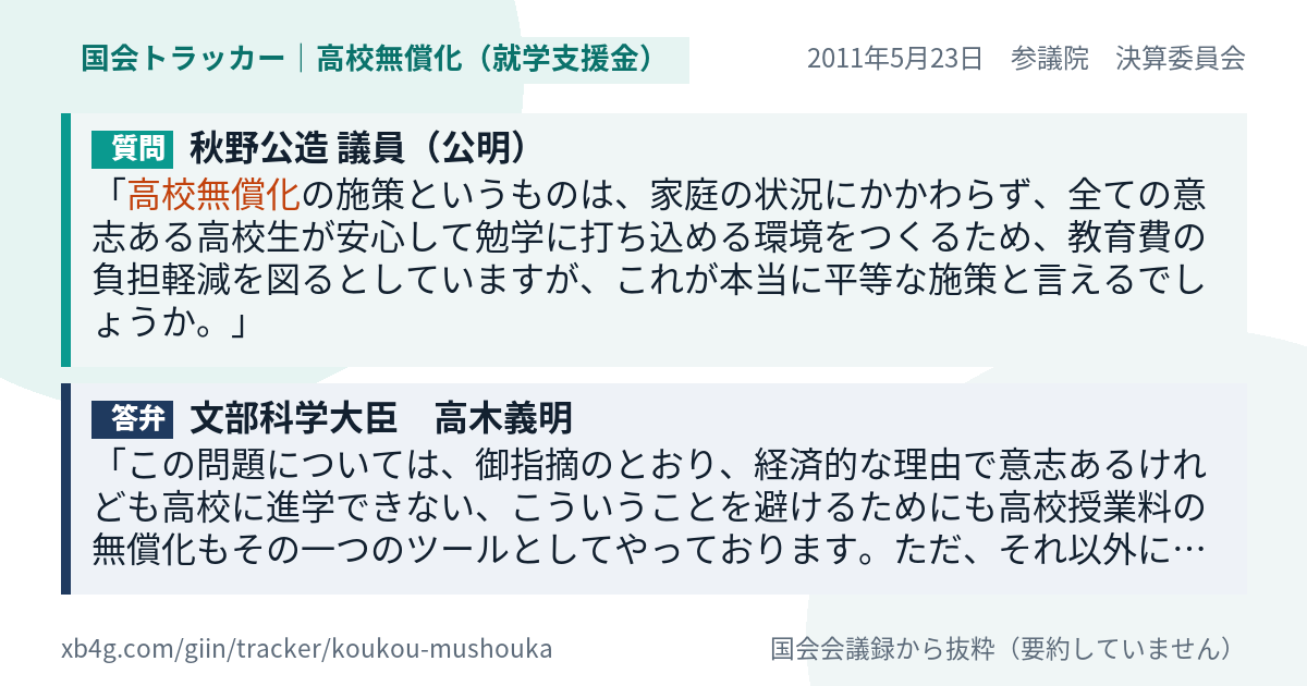 質問と答弁のカード
