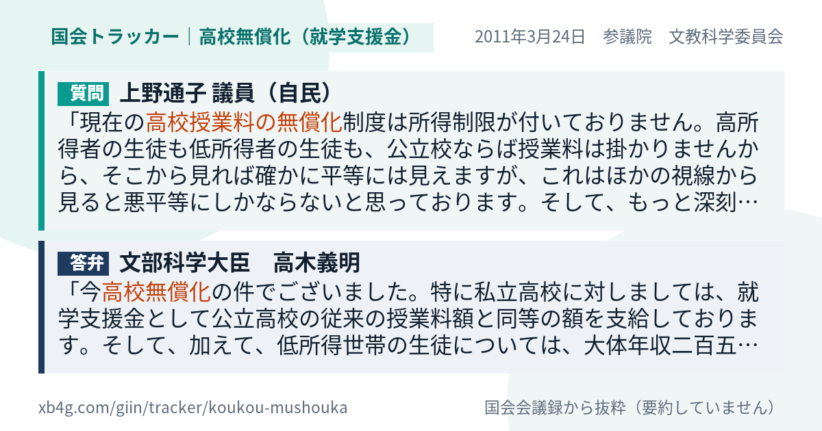 質問と答弁のカード