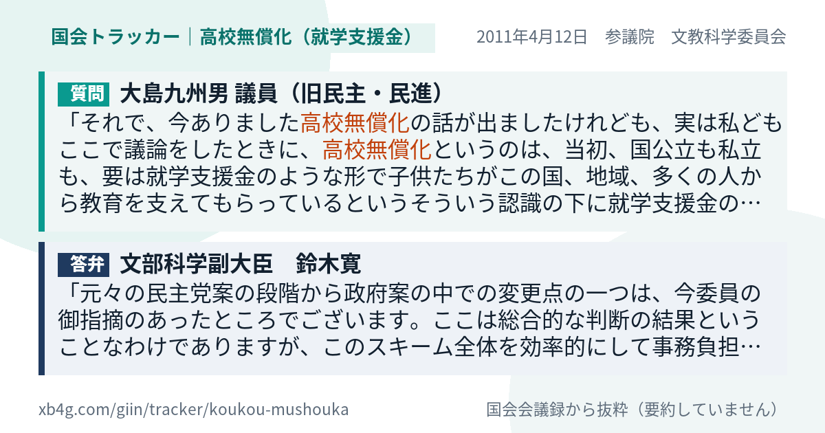 質問と答弁のカード
