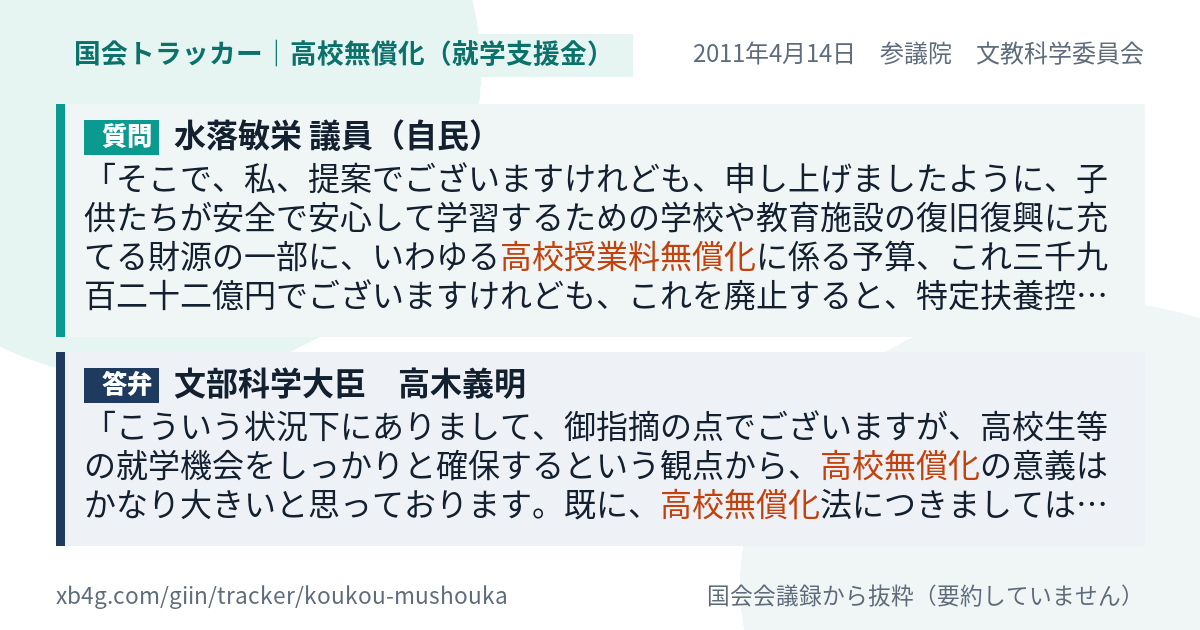 質問と答弁のカード