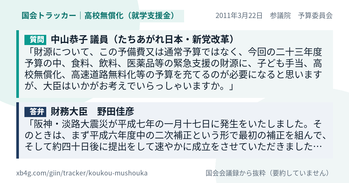 質問と答弁のカード
