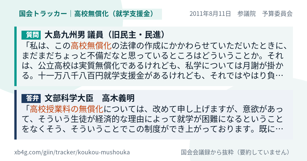 質問と答弁のカード