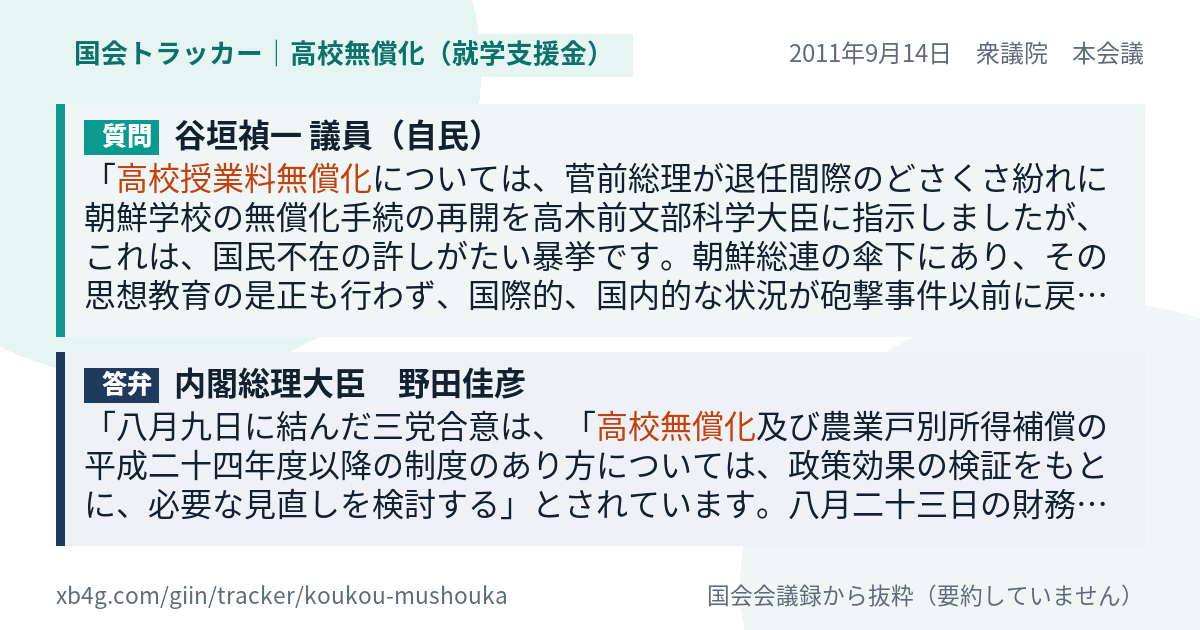 質問と答弁のカード