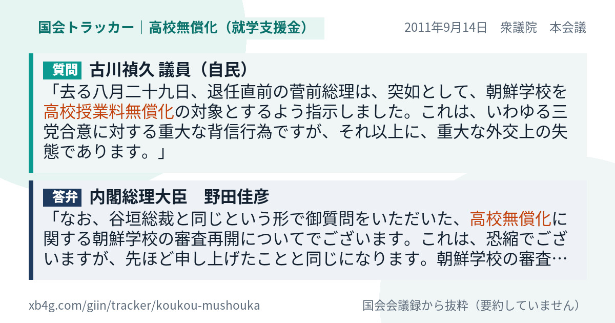 質問と答弁のカード