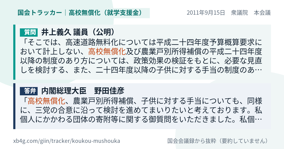 質問と答弁のカード