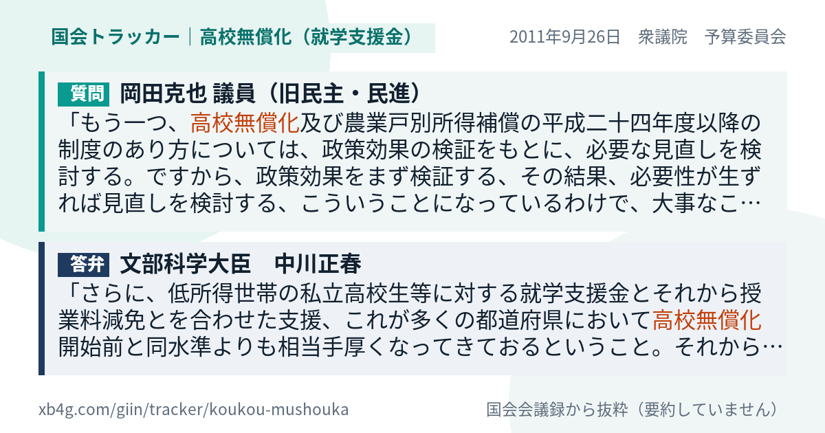 質問と答弁のカード