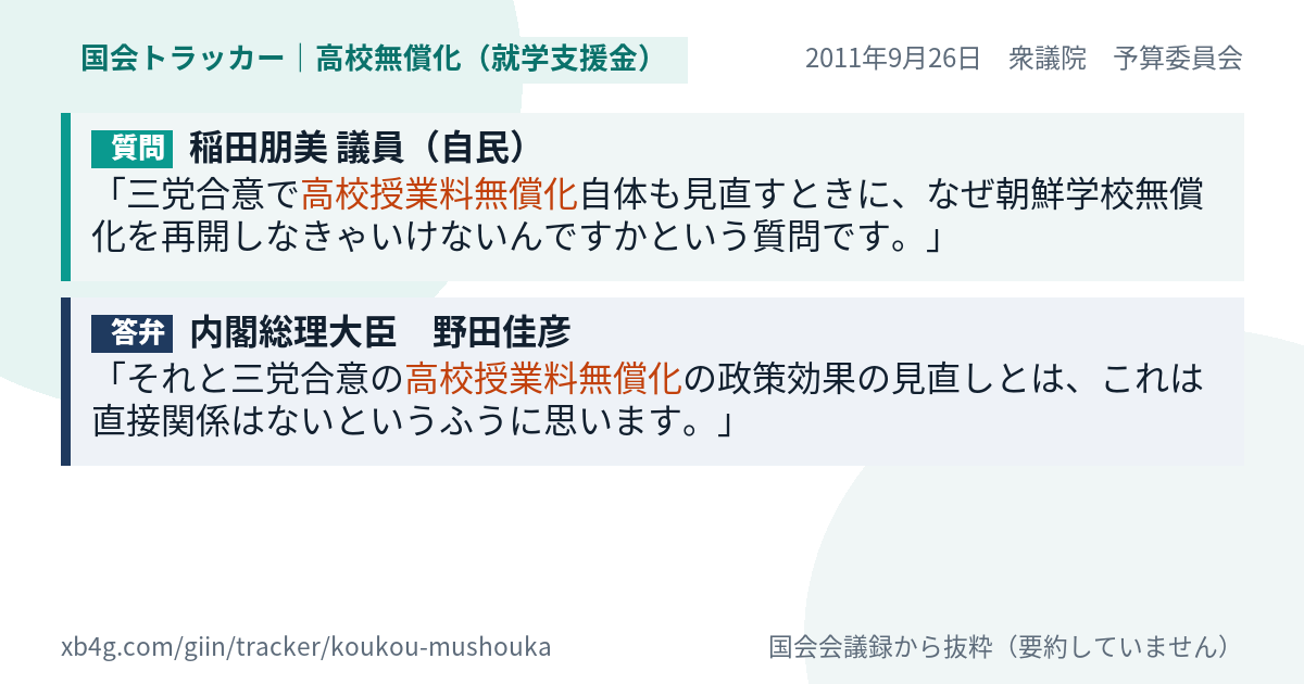 質問と答弁のカード