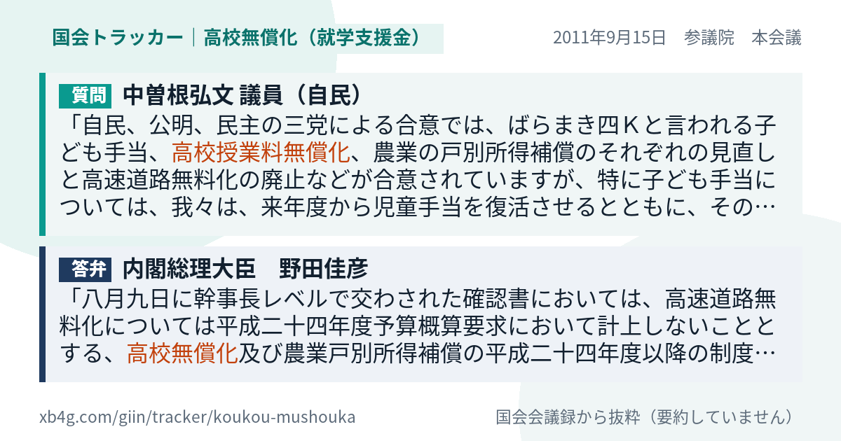 質問と答弁のカード