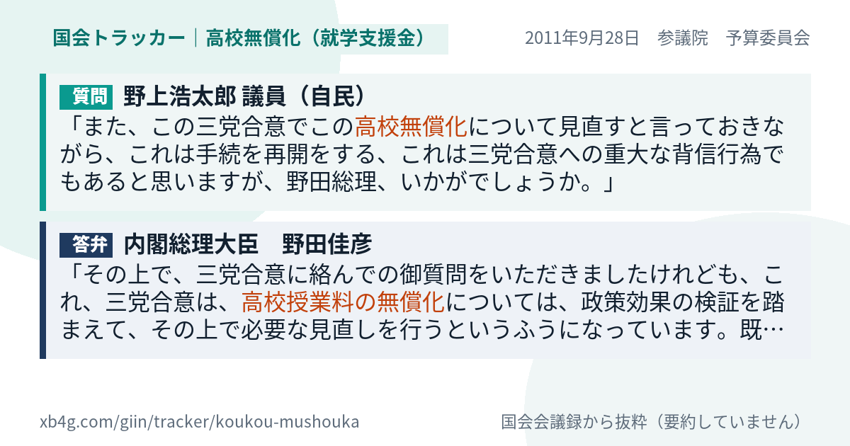 質問と答弁のカード