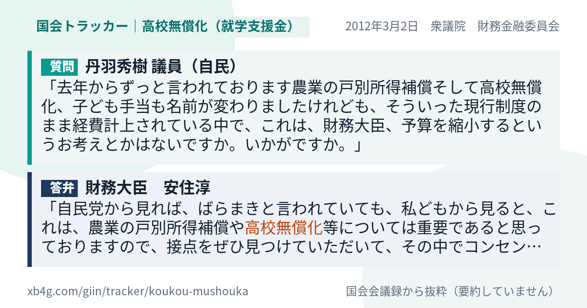 質問と答弁のカード