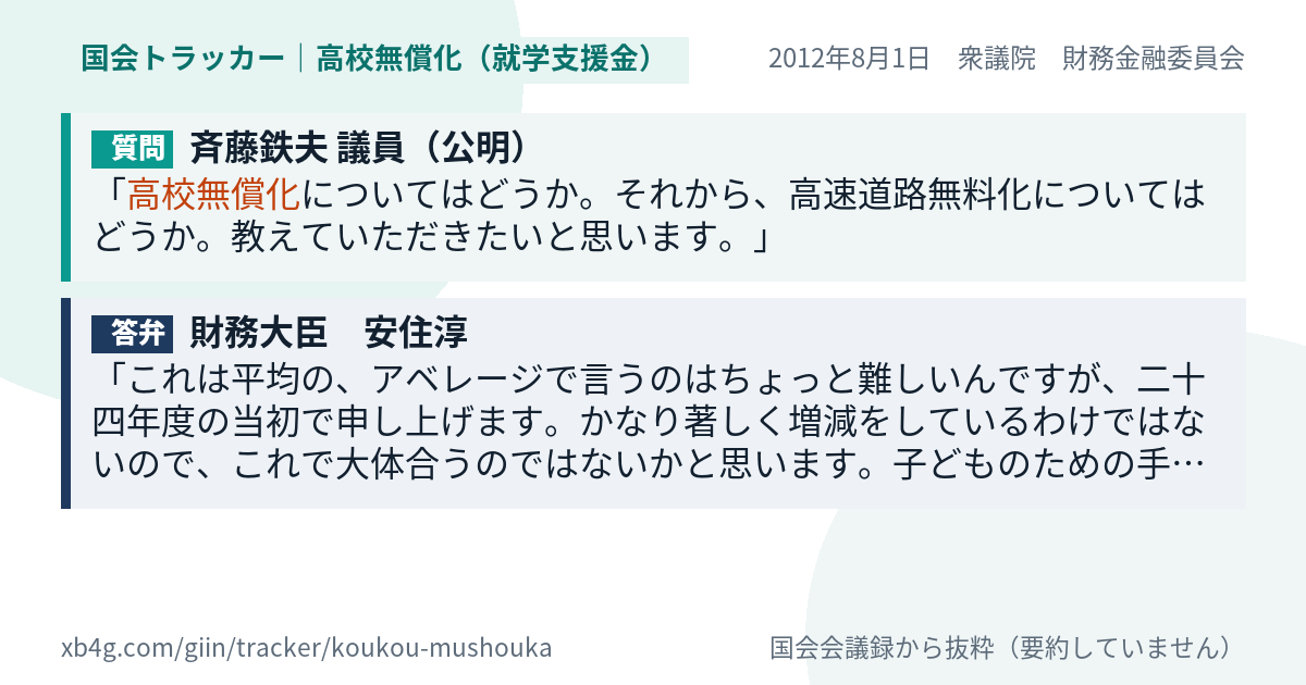 質問と答弁のカード