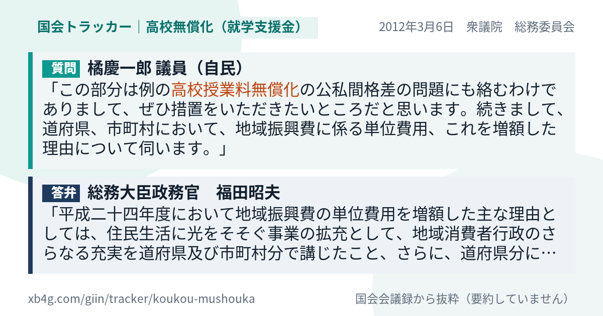 質問と答弁のカード