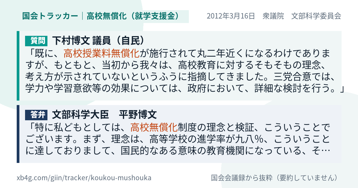 質問と答弁のカード