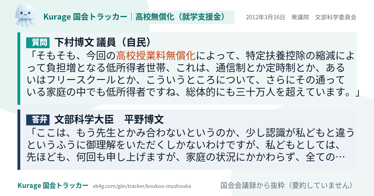 質問と答弁のカード