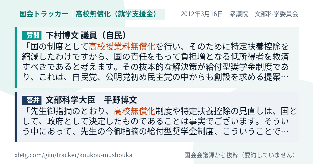 質問と答弁のカード