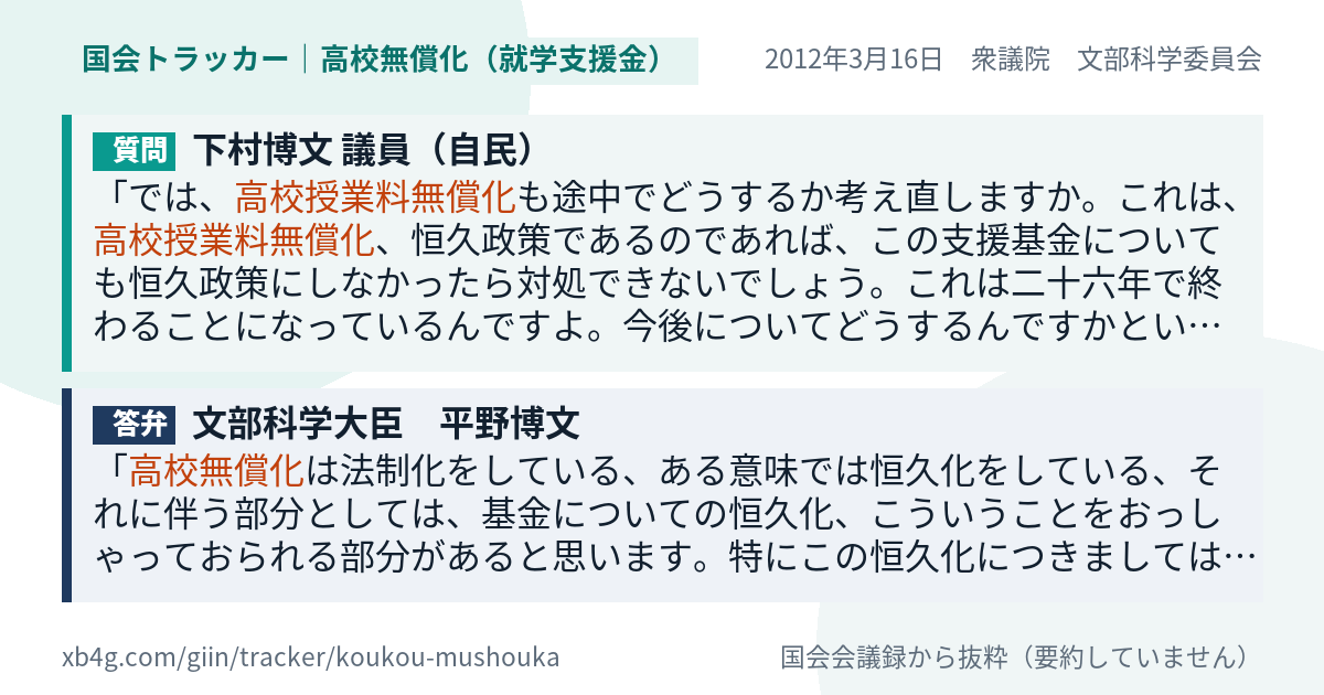 質問と答弁のカード