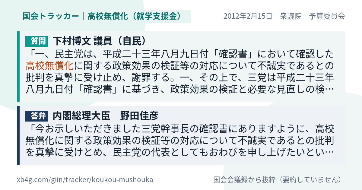 質問と答弁のカード