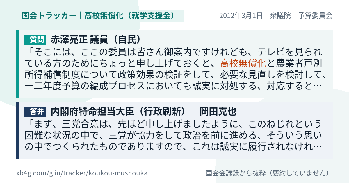 質問と答弁のカード