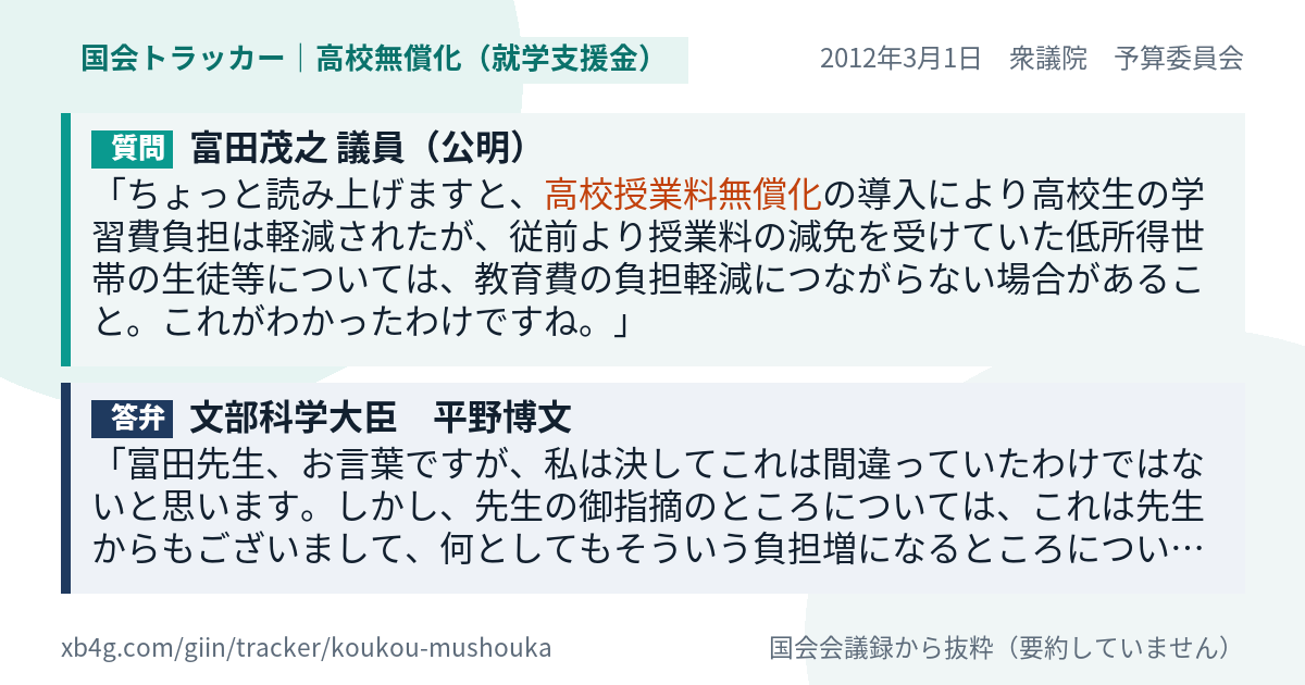 質問と答弁のカード