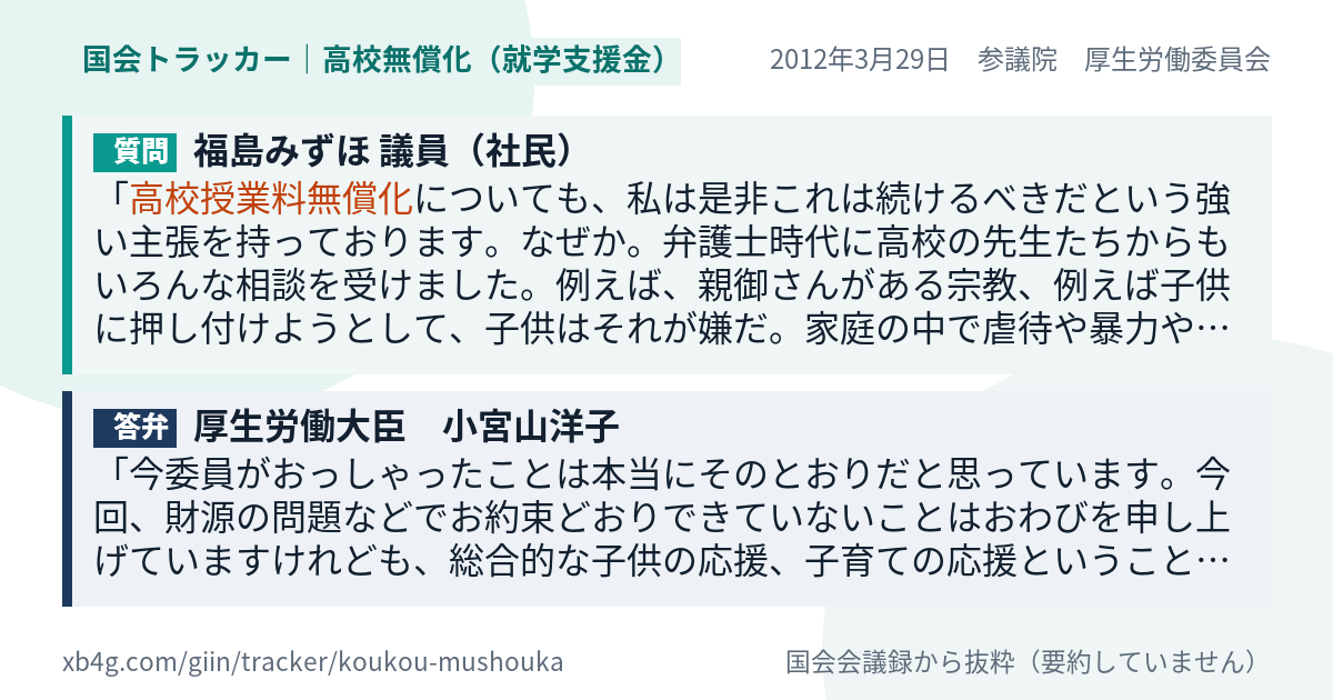 質問と答弁のカード