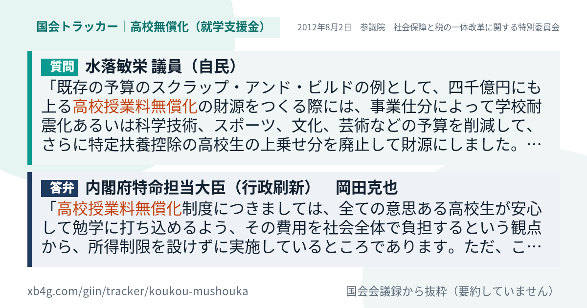 質問と答弁のカード