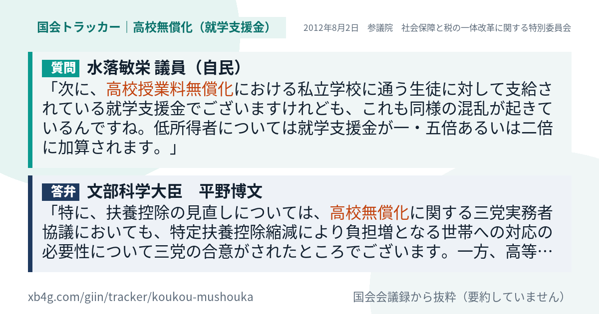 質問と答弁のカード