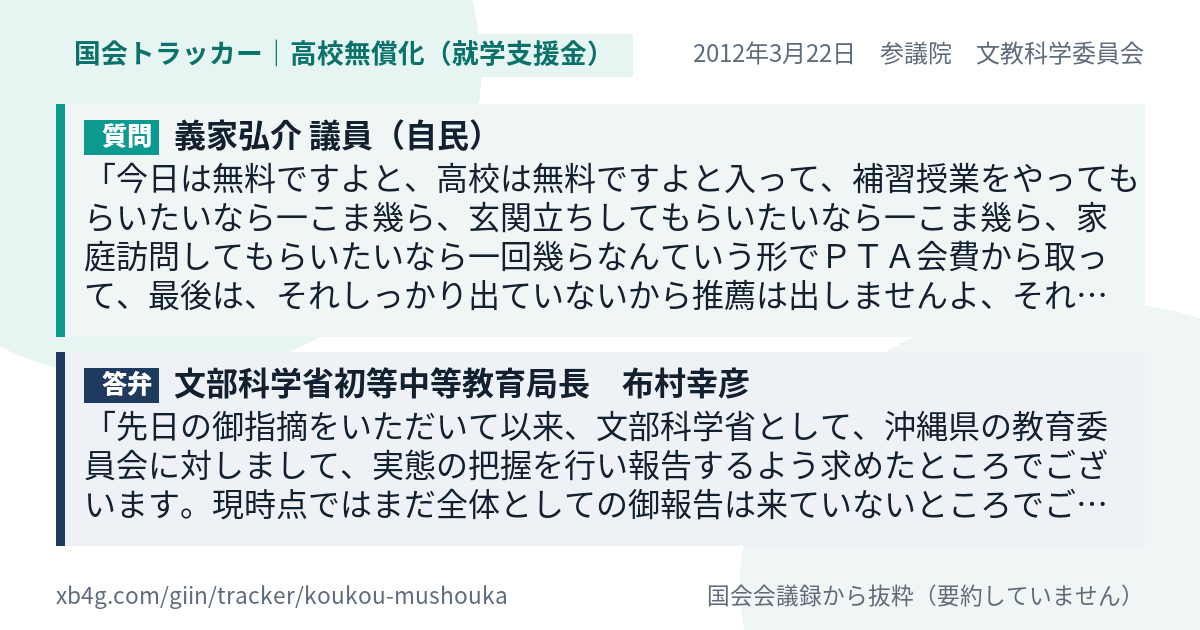 質問と答弁のカード