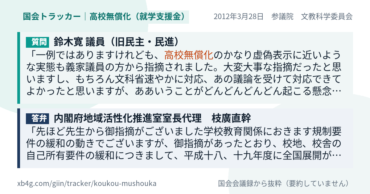 質問と答弁のカード