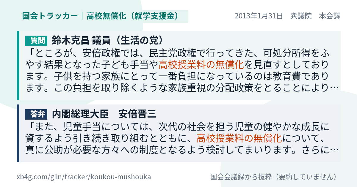 質問と答弁のカード