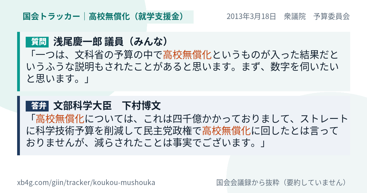 質問と答弁のカード