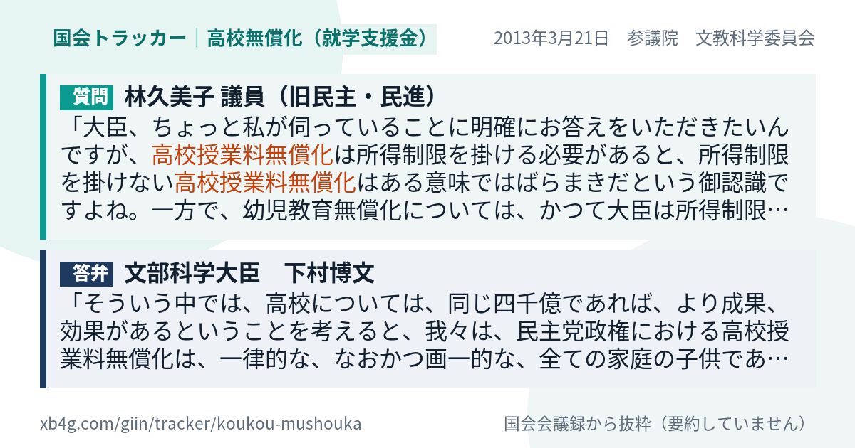 質問と答弁のカード
