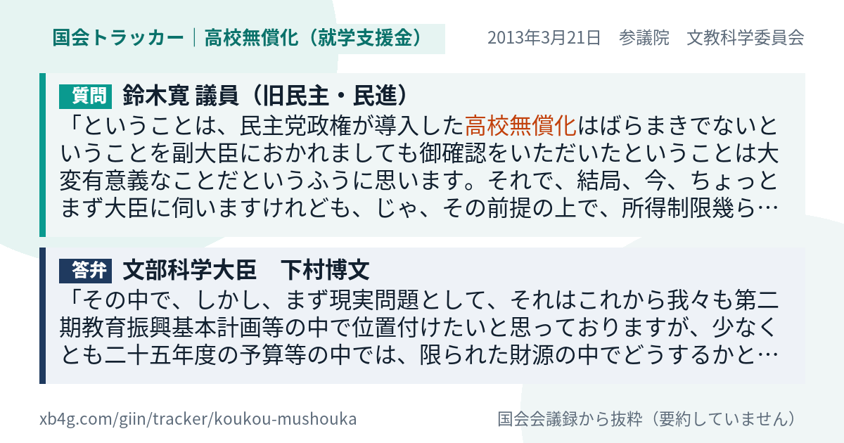 質問と答弁のカード