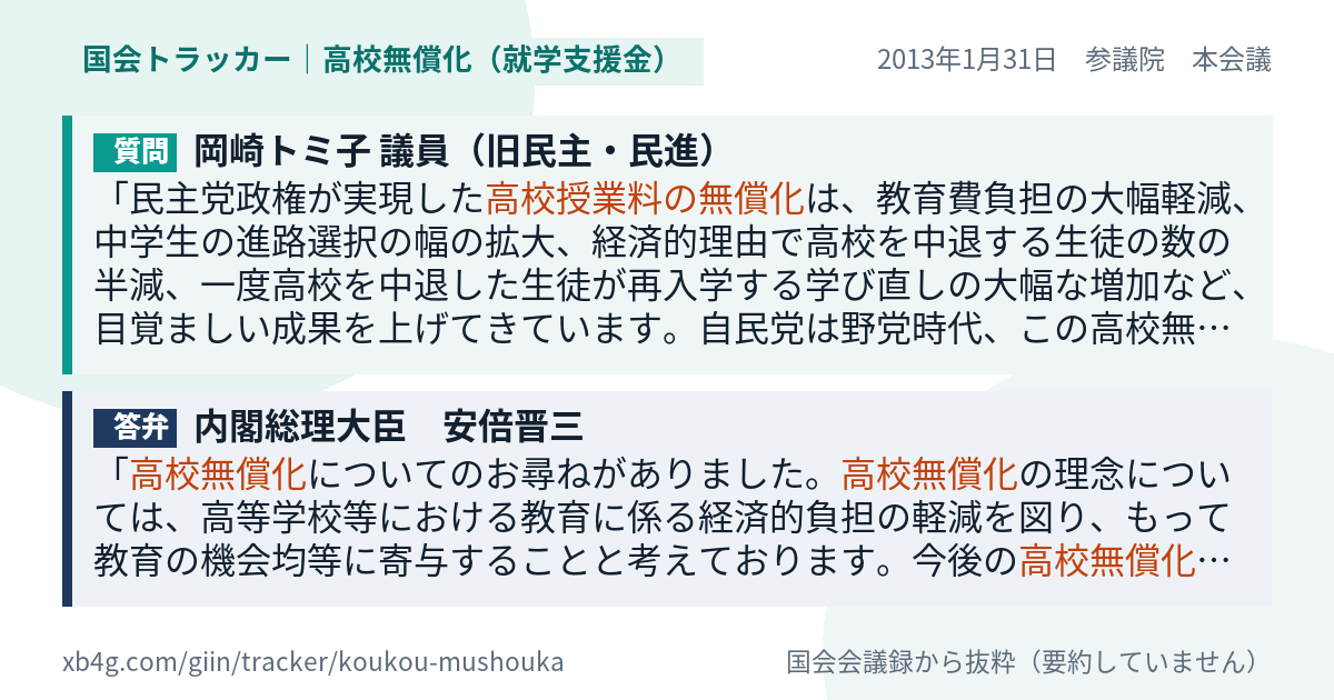 質問と答弁のカード