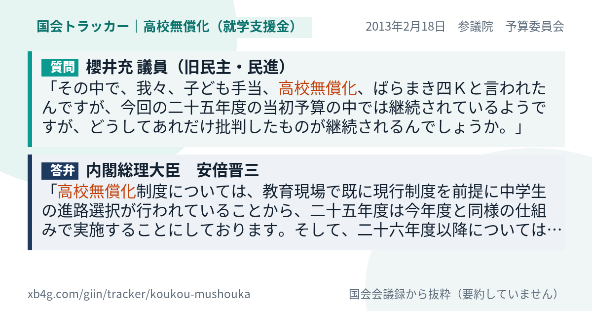 質問と答弁のカード
