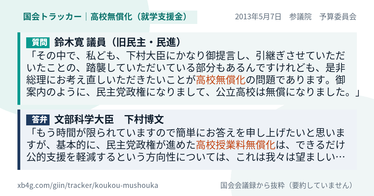 質問と答弁のカード