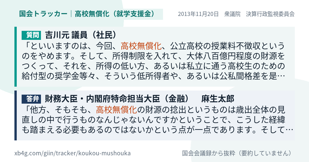 質問と答弁のカード