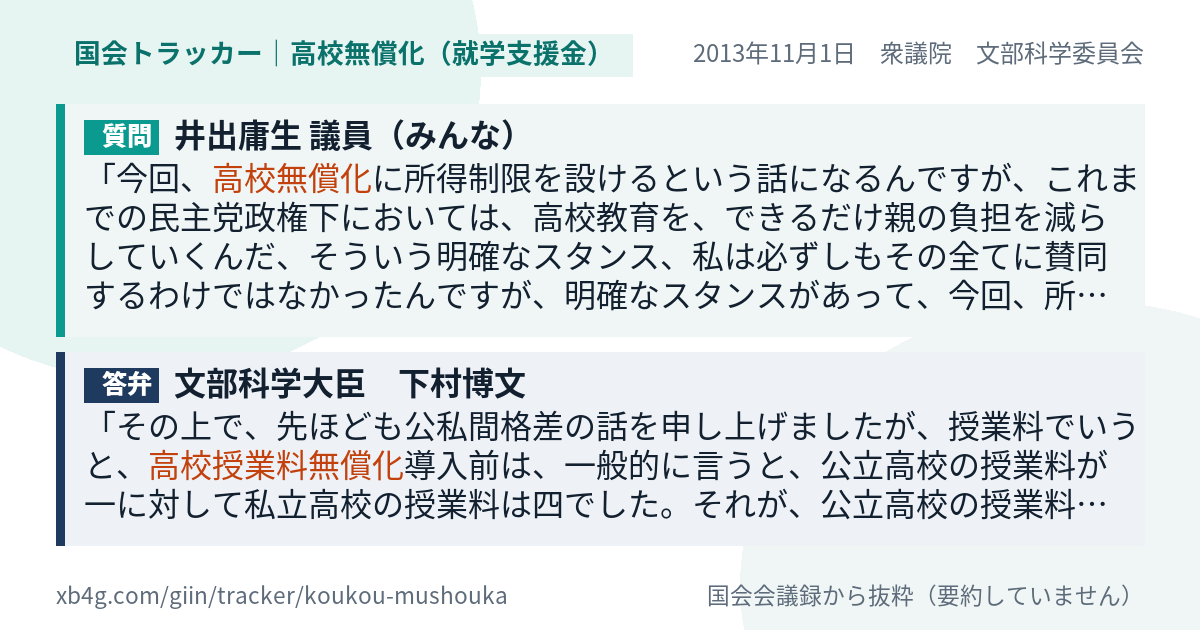 質問と答弁のカード