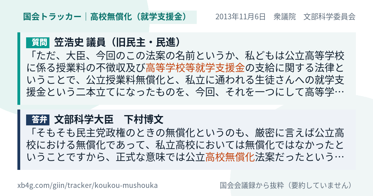 質問と答弁のカード