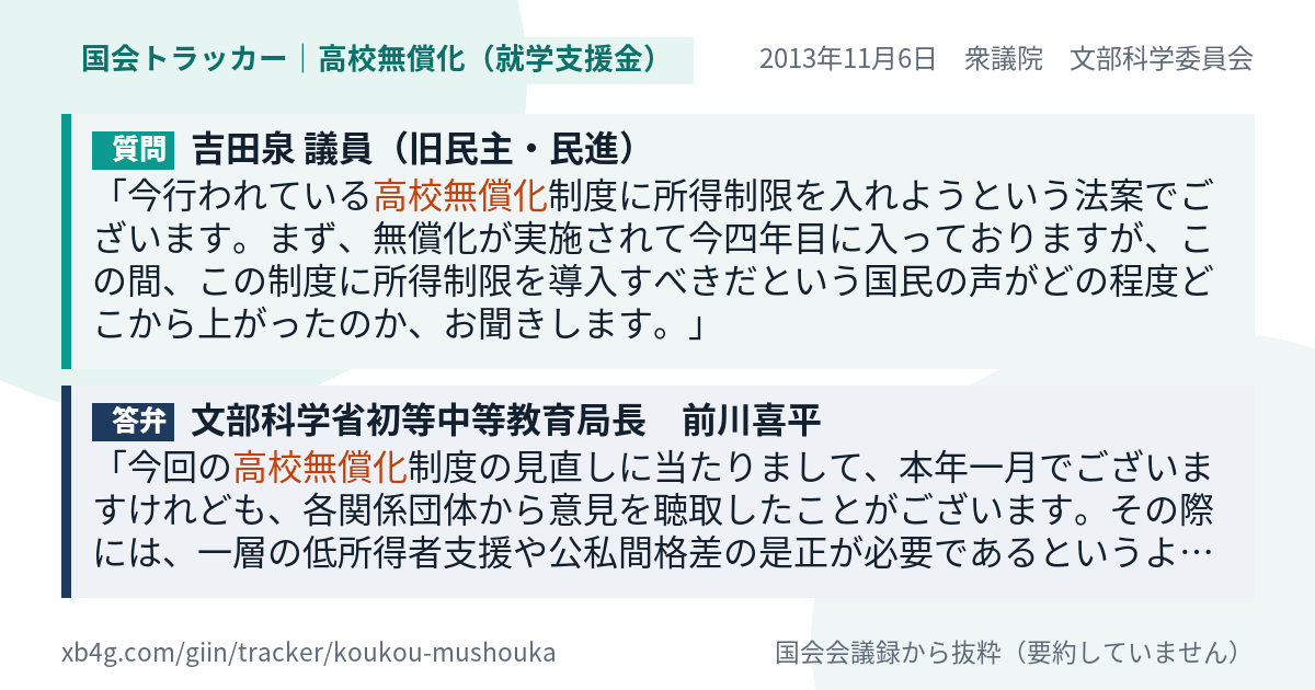 質問と答弁のカード