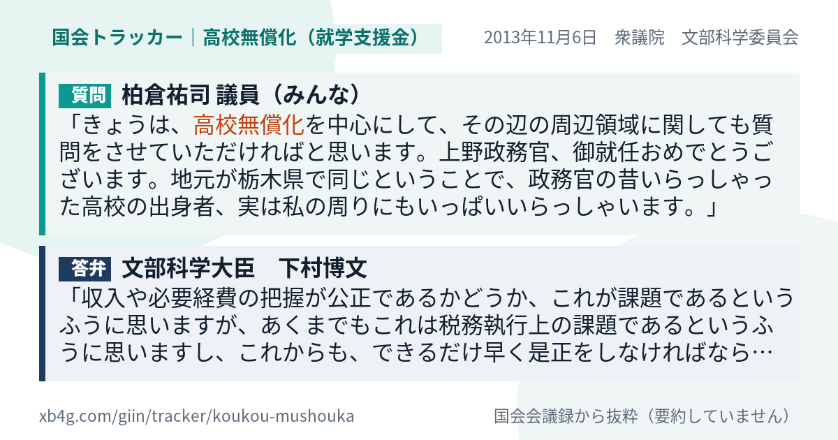 質問と答弁のカード