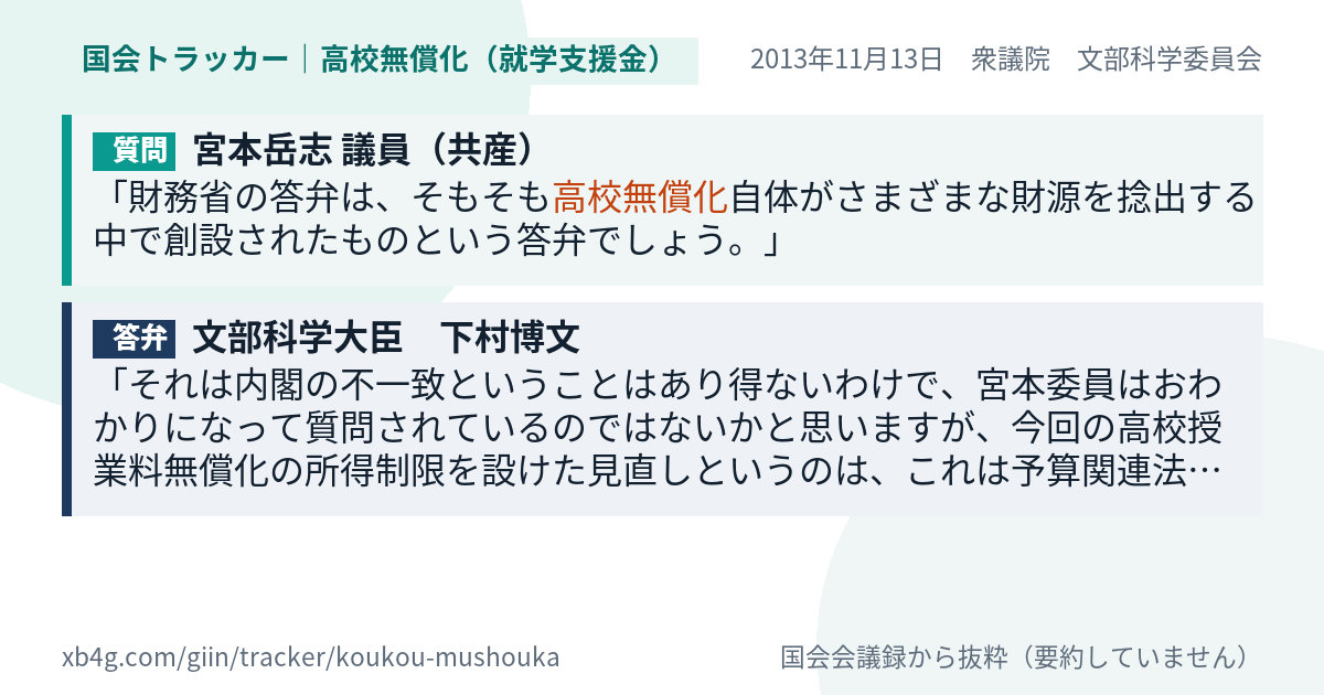 質問と答弁のカード