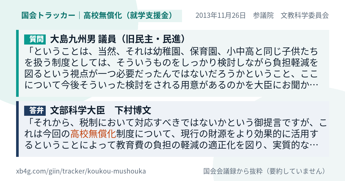質問と答弁のカード