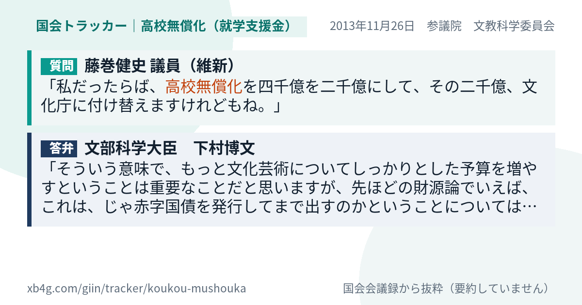 質問と答弁のカード
