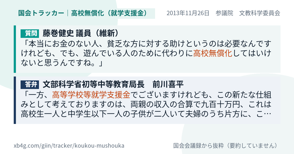 質問と答弁のカード