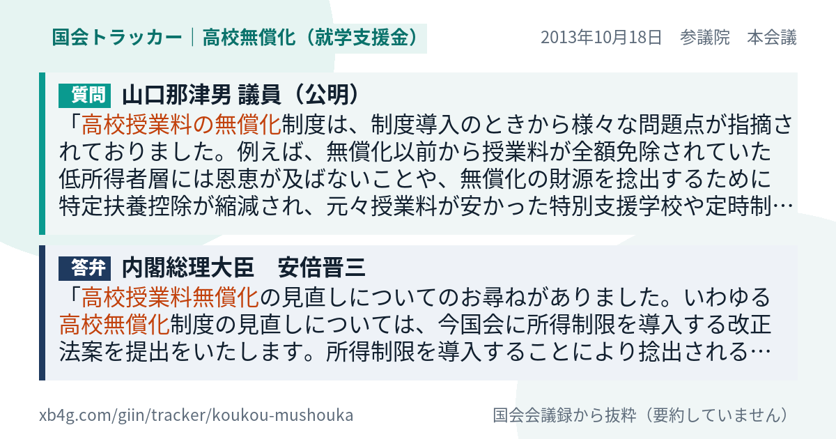 質問と答弁のカード